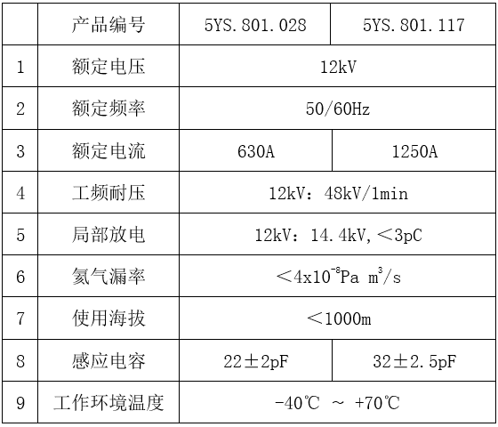 1605919462550029775.png blob.png